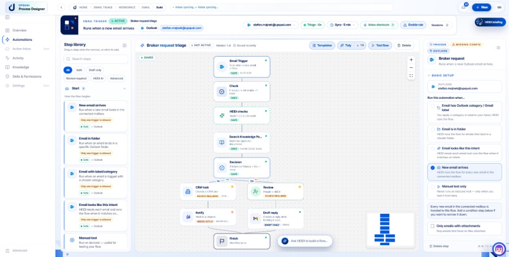 Email Automation visual flow builder showing a broker request triage automation